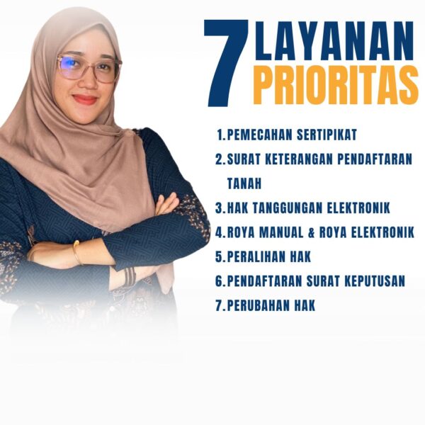 7 layanan prioritas Kantor Pertanahan Kabupaten Kotawaringin Timur