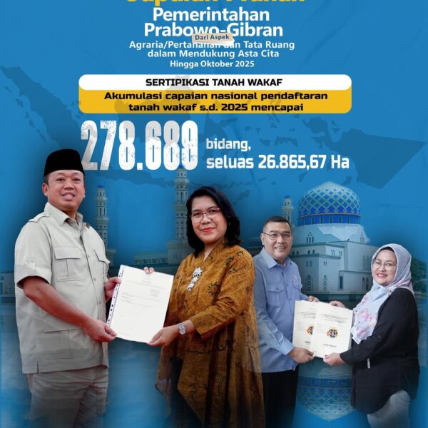 Genap setahun pemerintahan Presiden RI, Prabowo Subianto dan Wakil Presiden RI, Gibran Rakabuming beserta Kabinet Merah Putih menorehkan capaian positif.