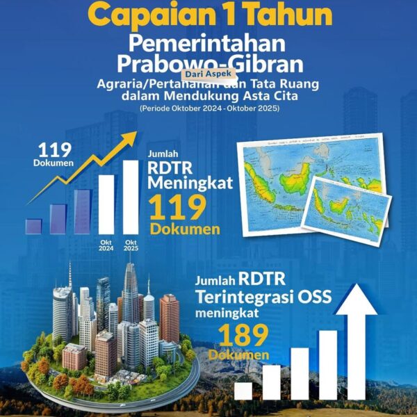 Kementerian ATR/BPN sebagai leading sector pertanahan dan tata ruang juga turut berperan dalam sertipikasi tanah ulayat.