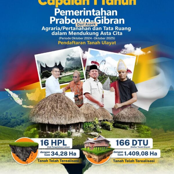 Dalam setahun kepemimpinan Presiden RI, Prabowo Subianto dan Wakil Presiden RI, Gibran Rakabuming bersama Kabinet Merah Putih terus mencatatkan hasil positif.