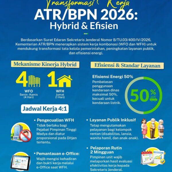 transformasi kerja terus bergerak, melalui sistem kerja Hybrid & Efisien, Kementerian ATR/BPN menghadirkan pola kerja yang lebih adaptif dengan skema 4 hari Work From Office (WFO) dan 1 hari Work From Home (WFH).
